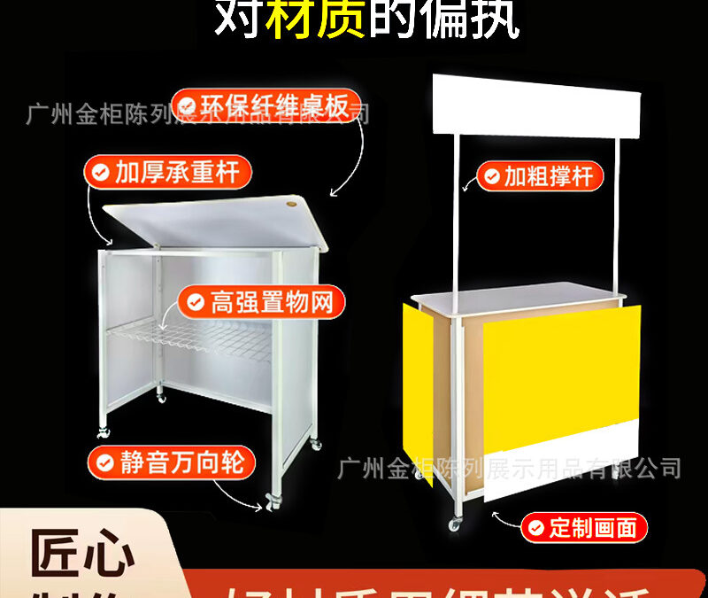 Commercial Retail Display Shelving Rack #4983